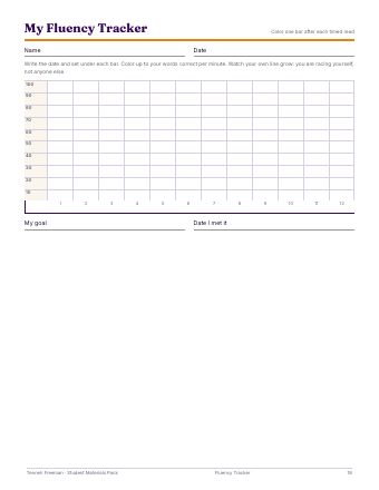 Preview: Fluency tracker