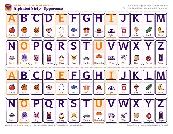 Preview: elementary picture alphabet strip, uppercase