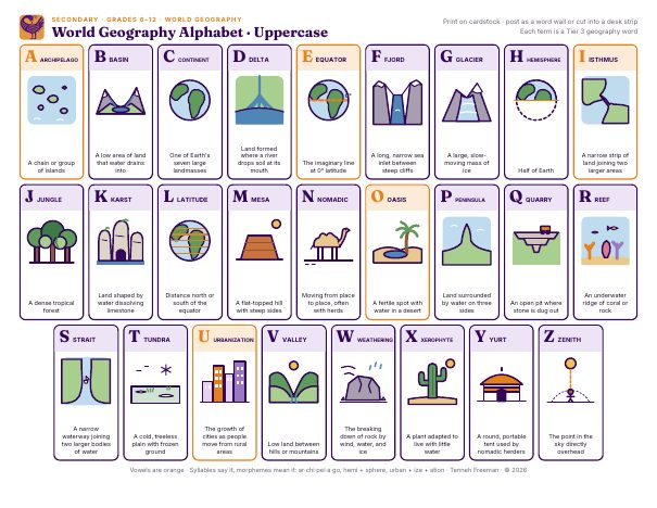 Preview: World Geography alphabet, uppercase